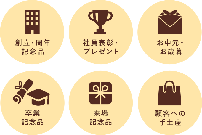 創立・周年記念品 社員表彰・プレゼント お中元・お歳暮 卒業記念品 卒業記念品 顧客への手土産