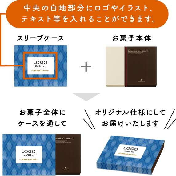 中央の白地部分にロゴやイラスト、テキスト等を入れることができます。
