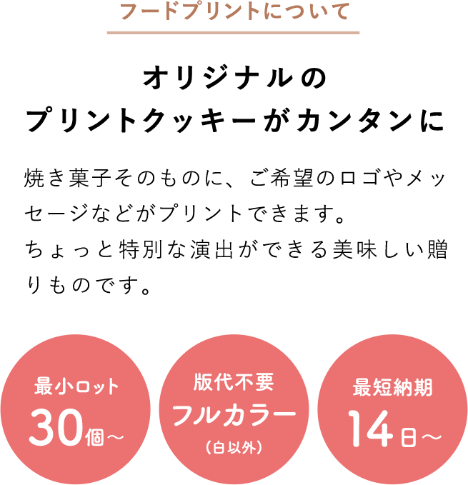 フードプリントについて オリジナルのプリントクッキーがカンタンに 焼き菓子そのものに、ご希望のロゴやメッセージなどがプリントできます。ちょっと特別な演出ができる美味しい贈りものです。 最小ロット30個～ 版代不要フルカラー(白以外) 最短納期14日～