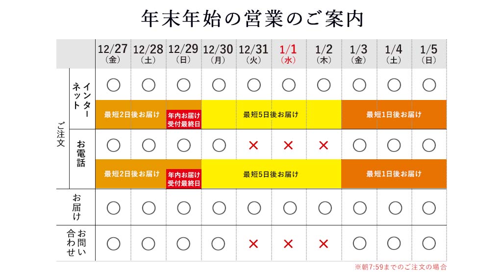 年末年始の営業日はこちら