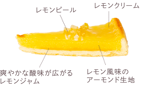 シトロン