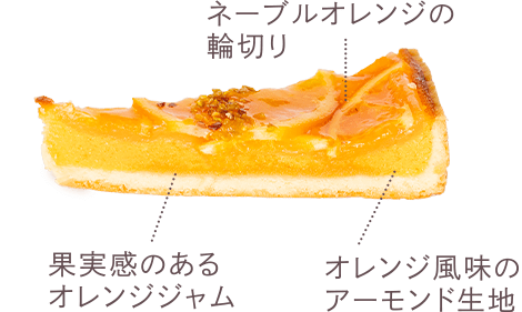 オランジュ