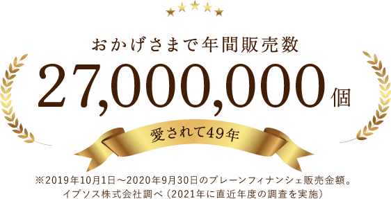 おかげさまで年間27,000,000個 愛されて49年