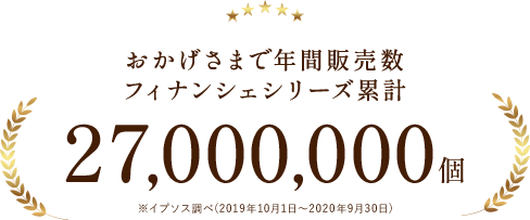 おかげさまで年間販売数 フィナンシェシリーズ累計 27,000,000個 ※イプソス調べ(2019年10月1日～2020年9月30日)