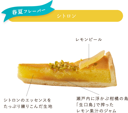 春夏フレーバー シトロン
