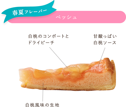 春夏フレーバー ペッシュ