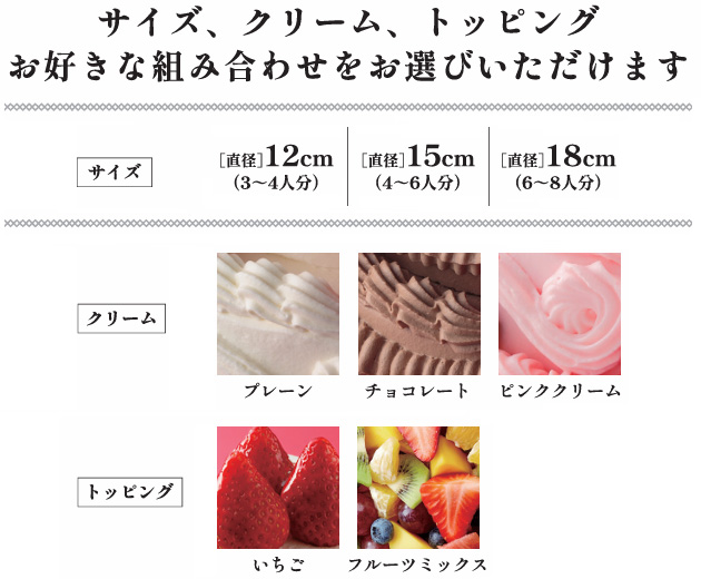 サイズ、クリーム、トッピング　お好きな組み合わせをお選びいただけます